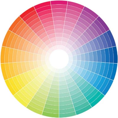 farebný kruh